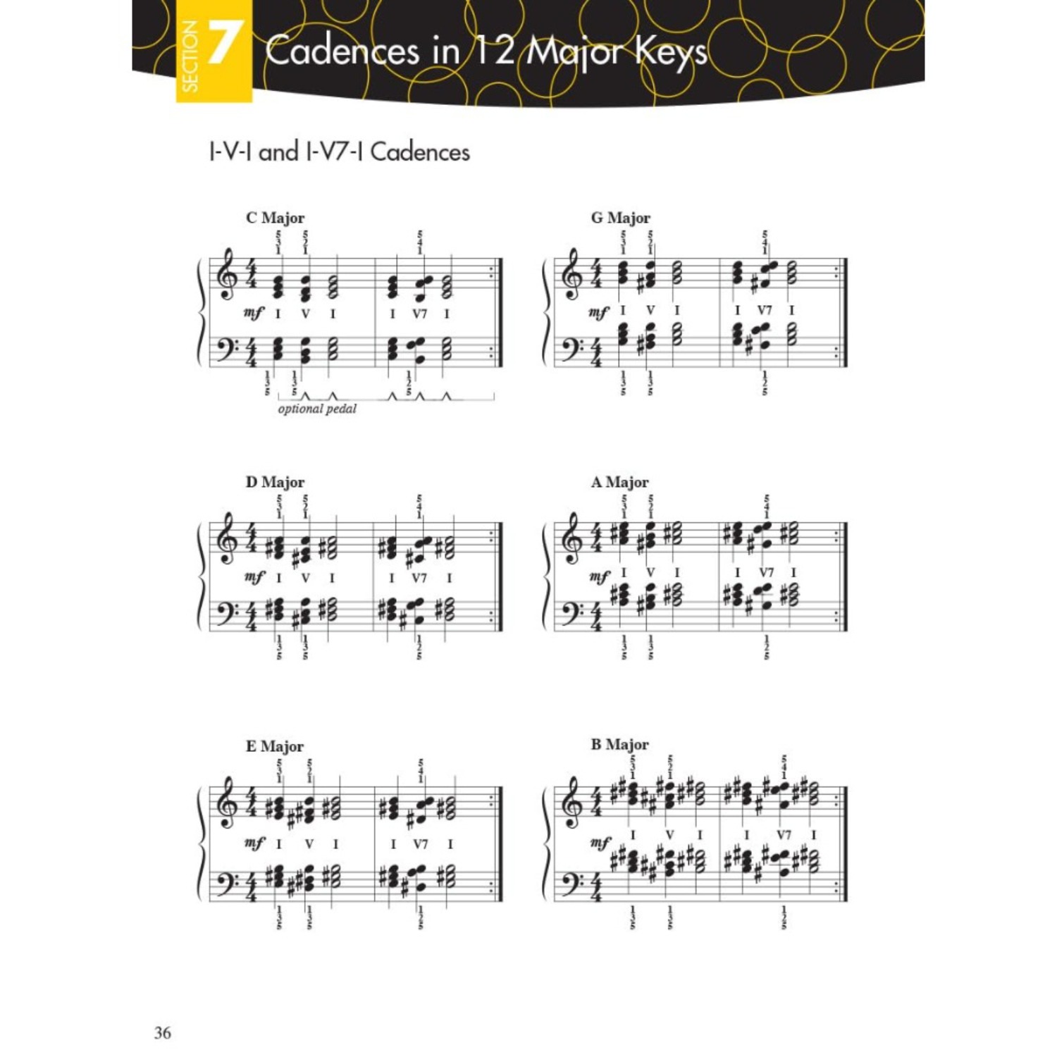 Piano Adventures: Scale and Ch - Musical Instrument Book recension och pris